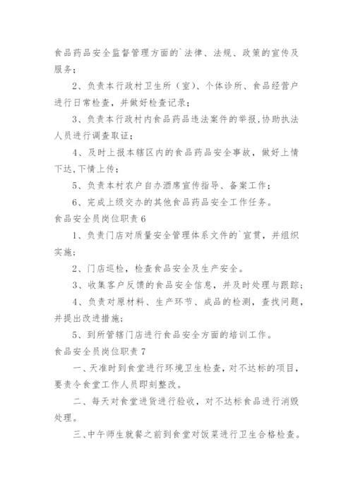 食品安全员岗位职责.docx