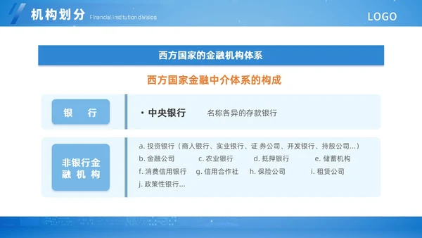 蓝色扁平简约金融知识培训ppt模板