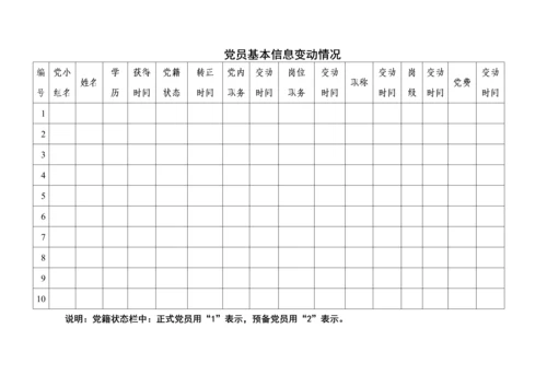 党支部工作台账（17类必备模板表格）.docx