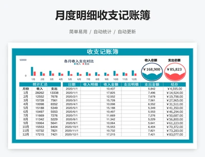 月度明细收支记账簿