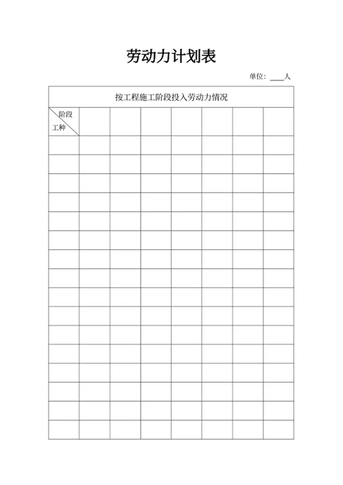 劳动力计划表