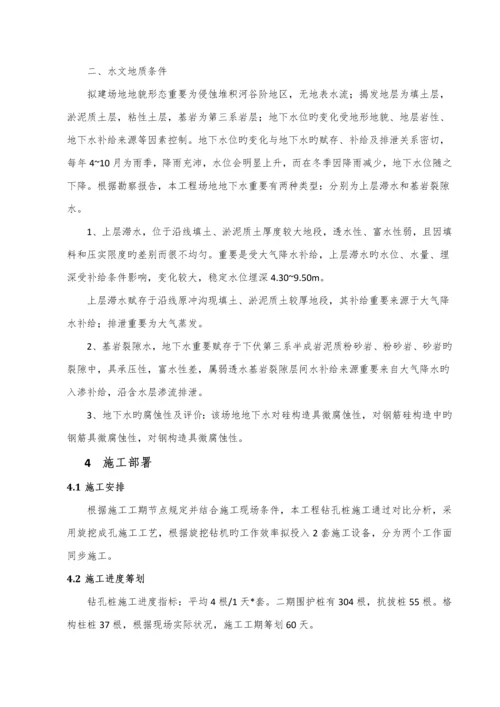 格构柱桩综合施工专题方案.docx