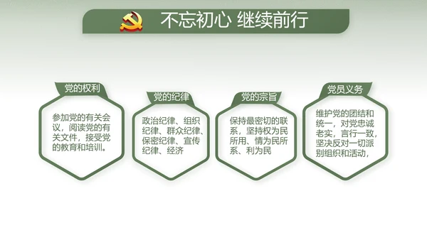大气创意部队军魂八一建军节PPT动态模板
