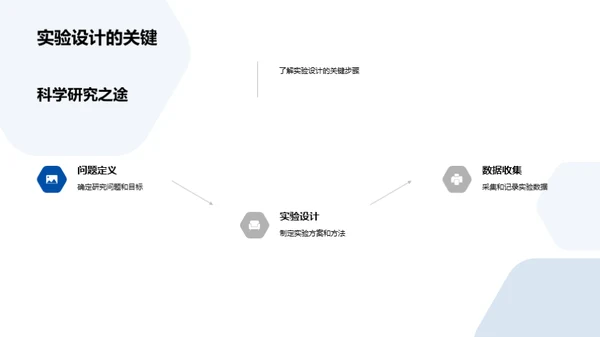 理学之探秘之旅