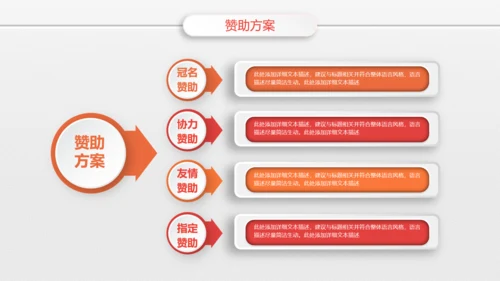 组织营销活动策划书方案商务PPT模板