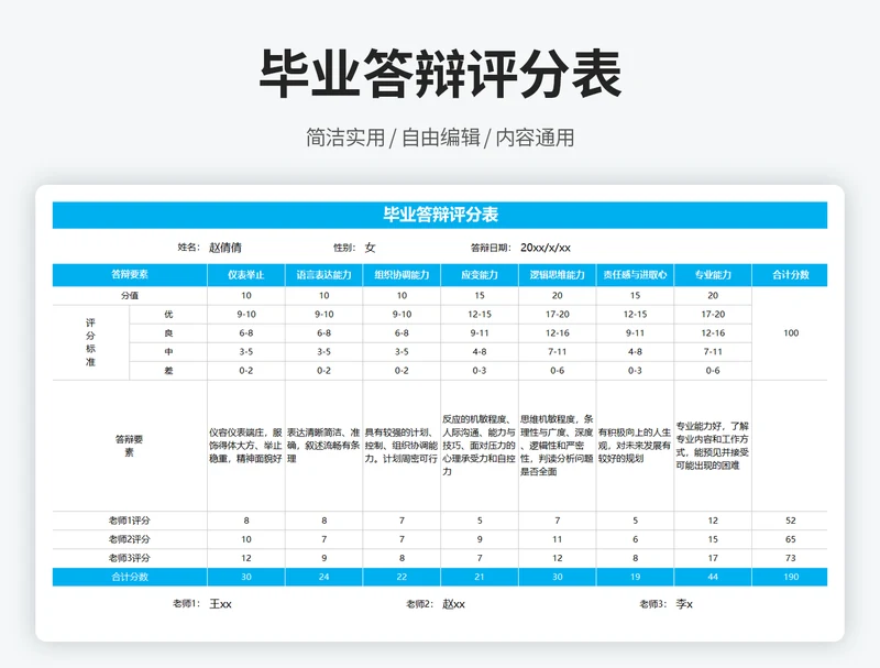 毕业答辩评分表