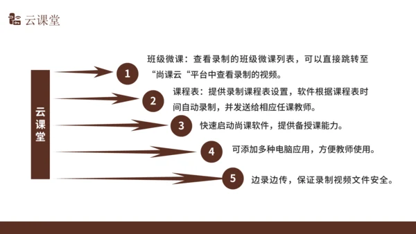 智慧校园解决方案通用PPT模版