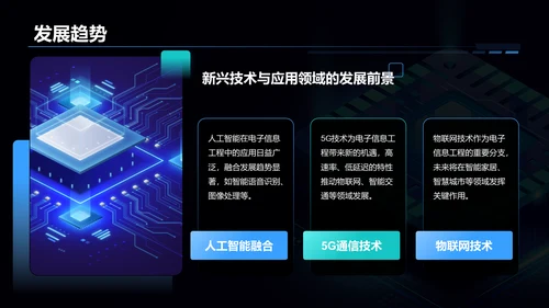 蓝色科技风电子信息工程专业开题答辩PPT模板