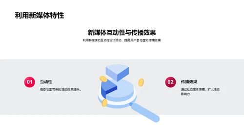 母亲节新媒体营销