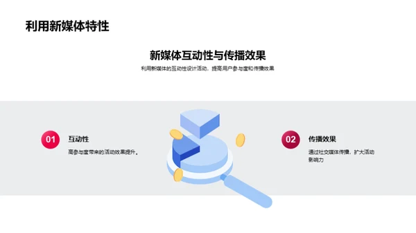 母亲节新媒体营销