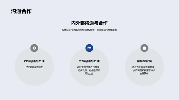 可持续发展与企业责任