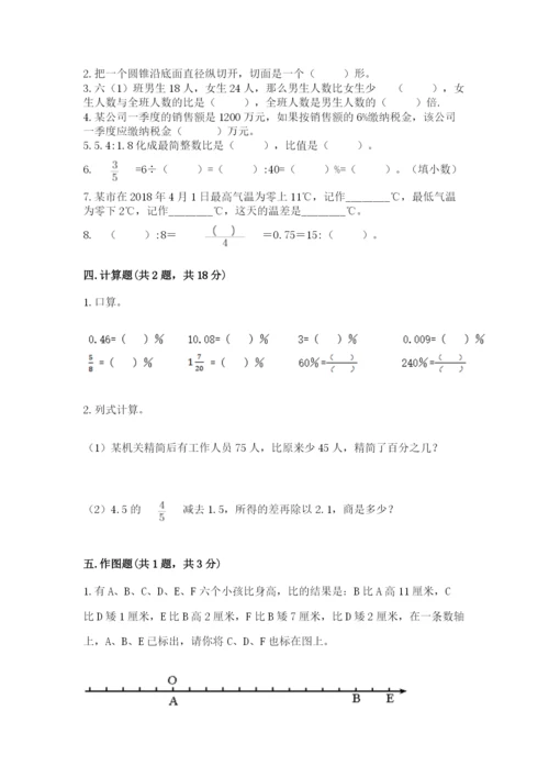 人教版六年级下册数学期末测试卷含答案（突破训练）.docx