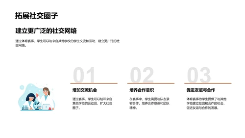 体育赛事的力量