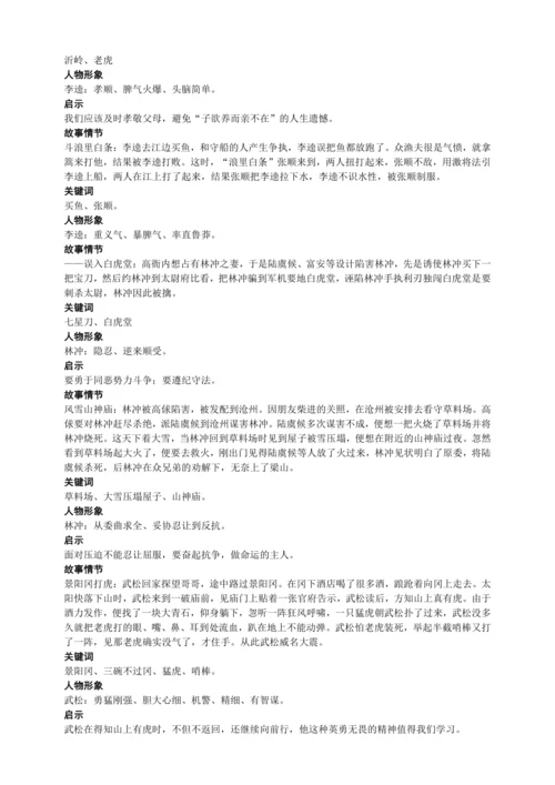 九上语文期中期末复习专题16.2.2名著阅读《水浒传》考点梳理晨读必备