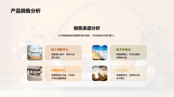 家居业绩半年回顾