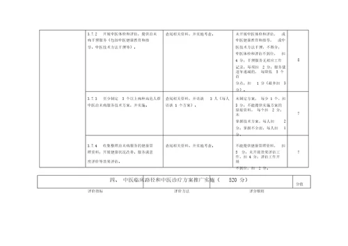 三级中医专科医院持续改进活动方案实施细则征求意见稿1463