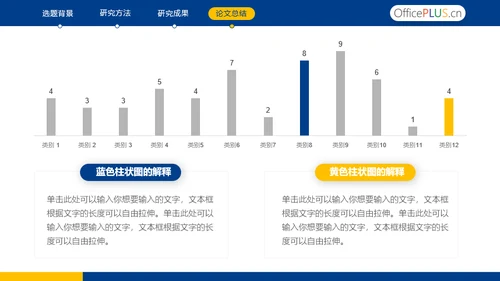 蓝色毕业论文答辩通用PPT模板
