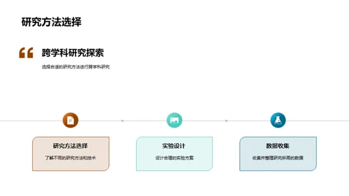 跨学科研究之路