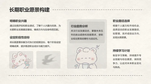 花月小熊奶白色简约风职业规划