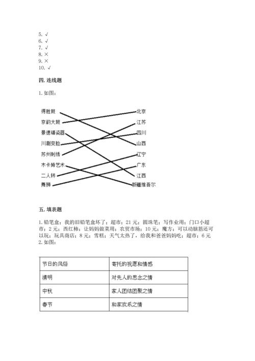 部编版四年级下册道德与法治 期末测试卷精品【易错题】.docx