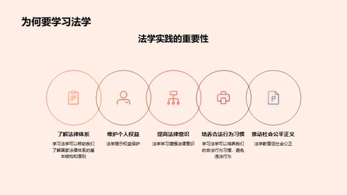 深探法学实践