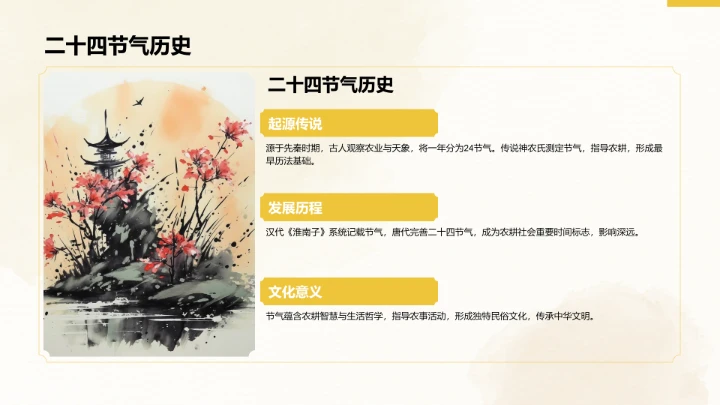 二十四节气小满PPT模板