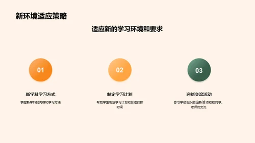 二年级学习全攻略