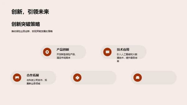 金融保险业务展望