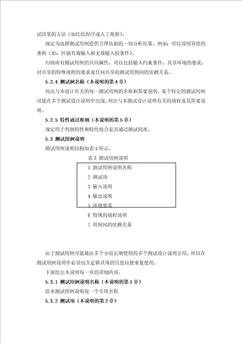 软件工程师软件测试报告范例