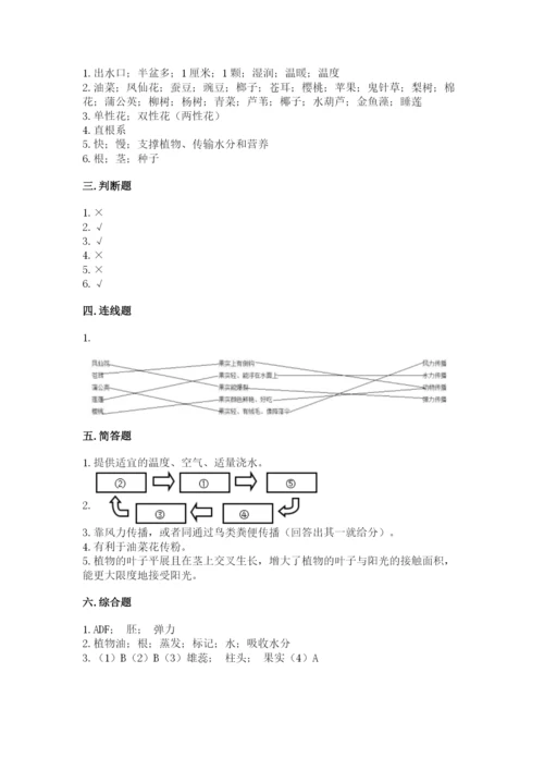 科学四年级下册第一单元《植物的生长变化》测试卷【夺冠系列】.docx