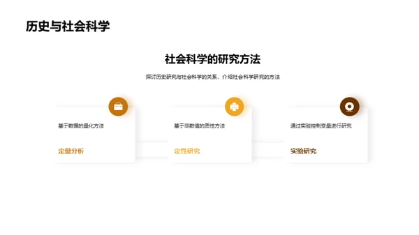历史视野的多维探索