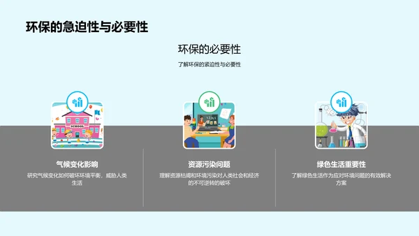 绿色生活校园实践PPT模板