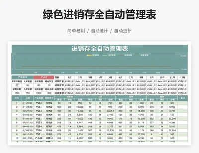 绿色进销存全自动管理表