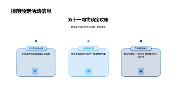 双十一旅游抢购战略