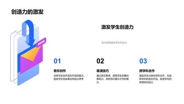 音乐教育改革实践