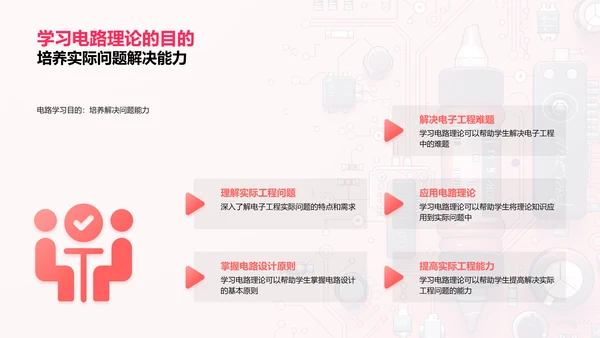 电路理论及应用PPT模板