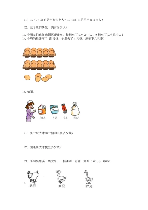 二年级上册数学应用题100道带下载答案.docx