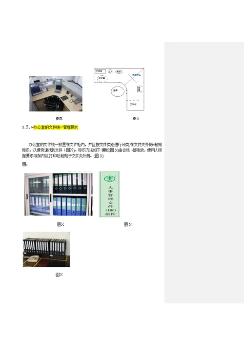 办公室5S管理规范