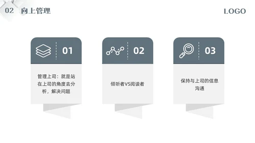 深色简约五维管理PPT模板宣传PPT动态PPT领导力