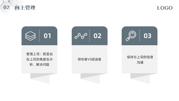 深色简约五维管理PPT模板宣传PPT动态PPT领导力