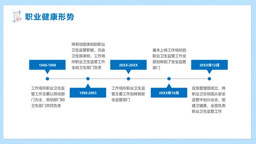 职业病健康防护知识医疗机构PPT模板