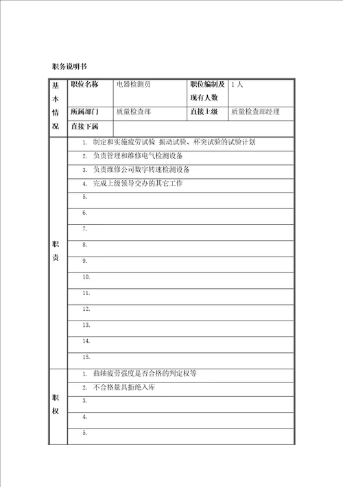 电器检测员岗位说明书