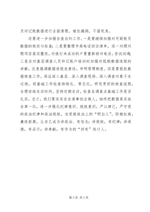 学习区纪委五届二次全会精神心得体会：防微杜渐严守底线.docx