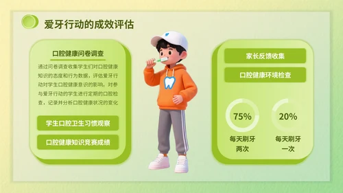 绿色3d立体风爱牙日知识科普PPT模版