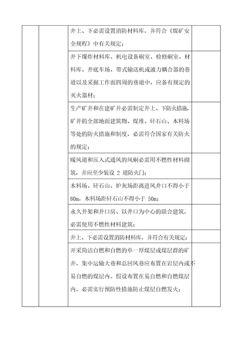 矿山及煤矿防火、防火设备设施专项检查细则表检查项目、内容及结果