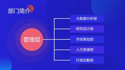 渐变光晕新员工培训PPT模板