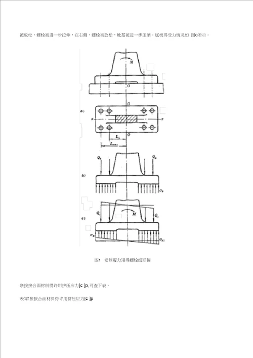 螺栓组受力分析与计算