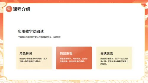 西游记名著导读通用PPT模板课件