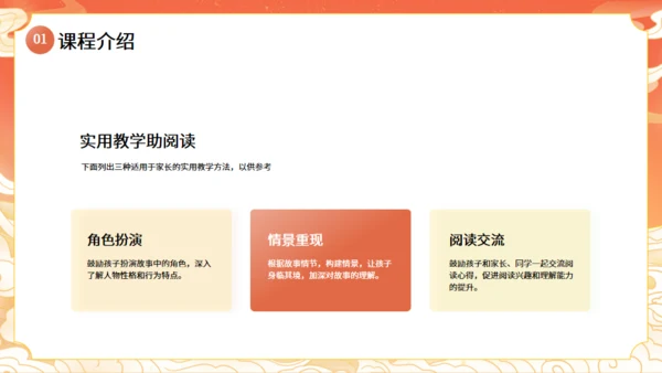 西游记名著导读通用PPT模板课件