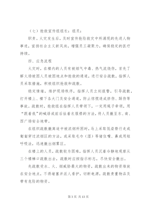 博物馆消防工作应急预案 (4).docx